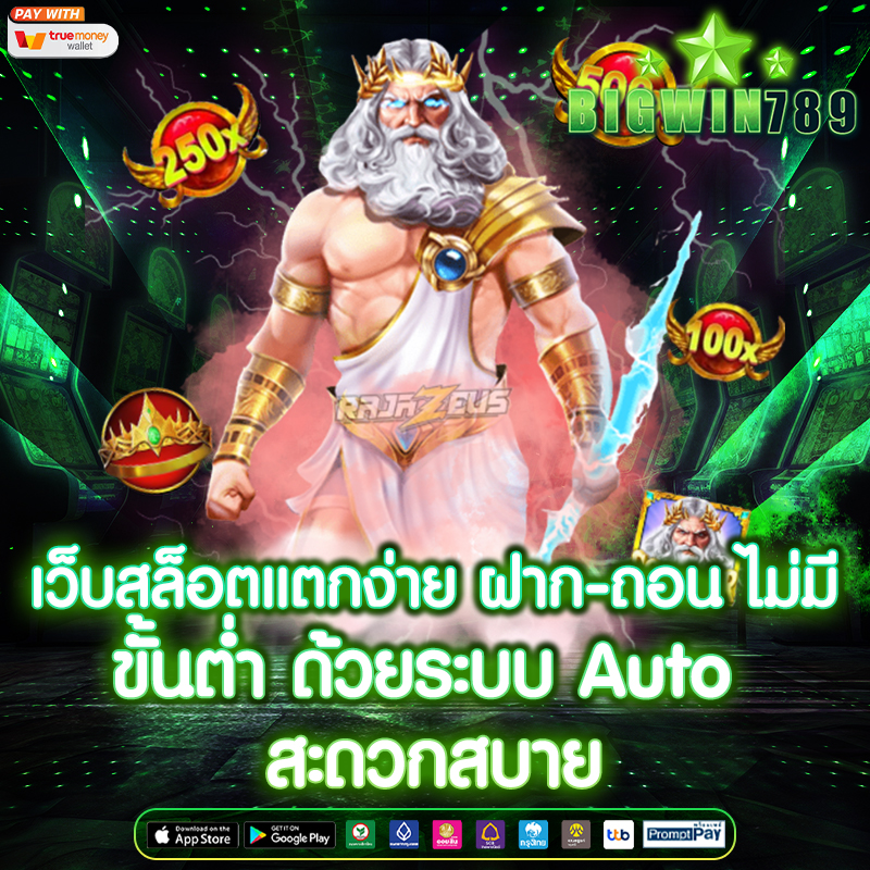 เว็บสล็อตแตกง่าย ฝาก-ถอน ไม่มี ขั้นต่ำ ด้วยระบบ Auto สะดวกสบาย